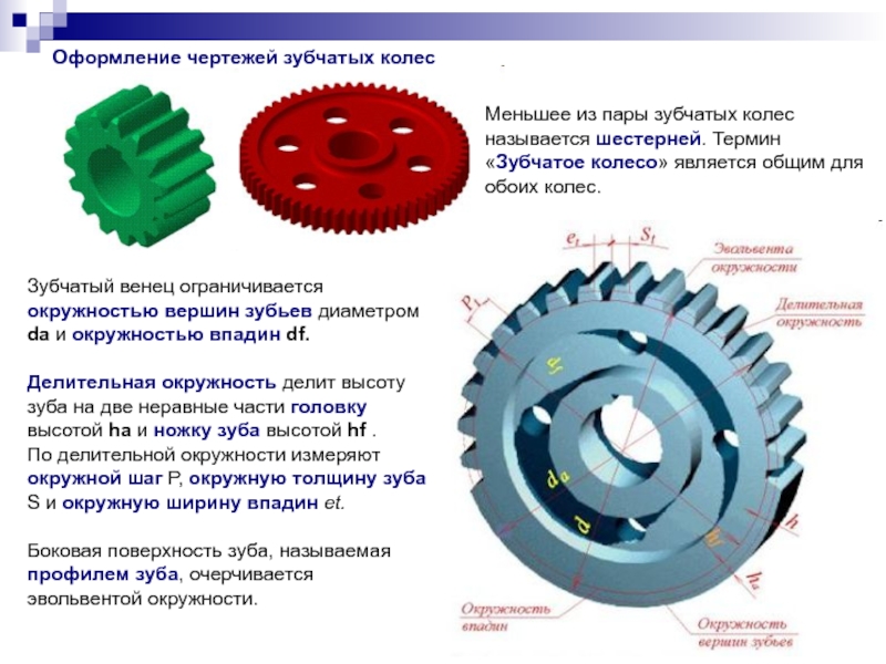 Зубчатое колесо конструкция. Зубчатое колесо ssp07w9t28. Калибр для зубьев зубчатого колеса. Основная характеристика размеров зубьев зубчатого колеса. Зубчатая передача диаметр 140мм.