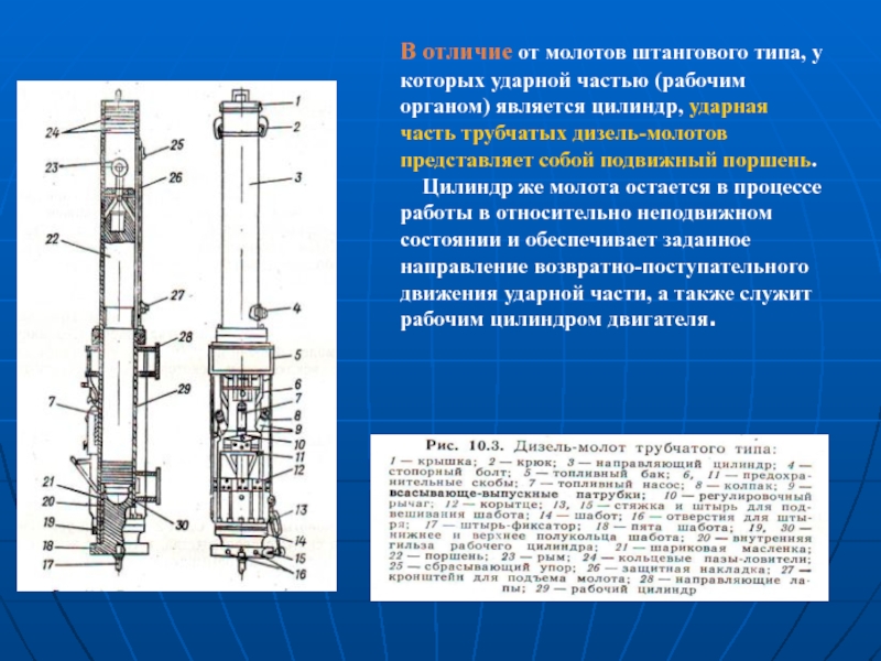 Трубчатые молоты