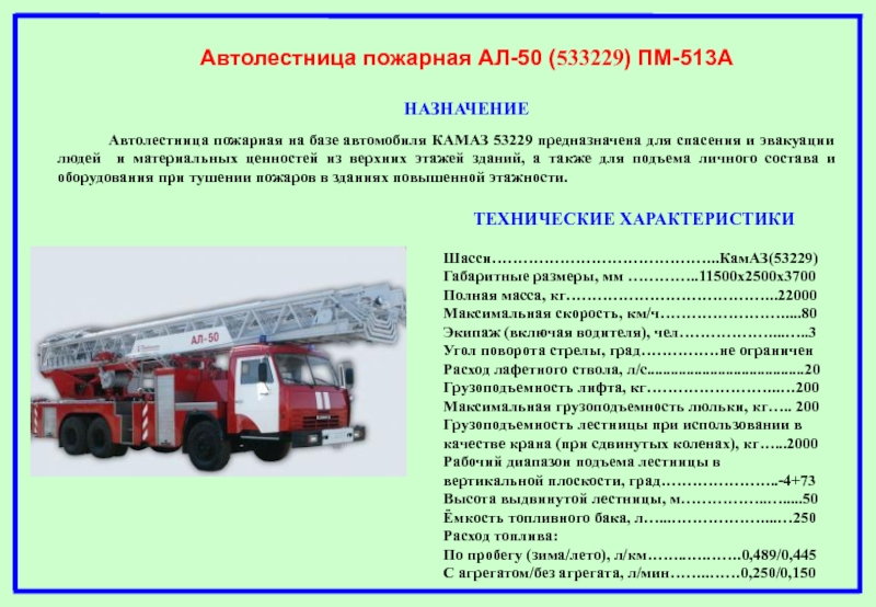Обязанности пожарного тесты. Ал-50 (КАМАЗ 65115) пожарная техника. Ал-50 КАМАЗ-65115 ТТХ. Автолестница пожарная ал-50 (КАМАЗ-53229) радиус поворота. Ал-50 КАМАЗ-65115 технические характеристики.