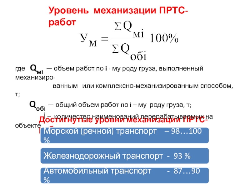 расчет механизации. технологическая схема работы порта. схема механизации перегрузки навалочных грузов. степени механизации и автоматизации. схема погрузки вагонов сыпучих грузов.