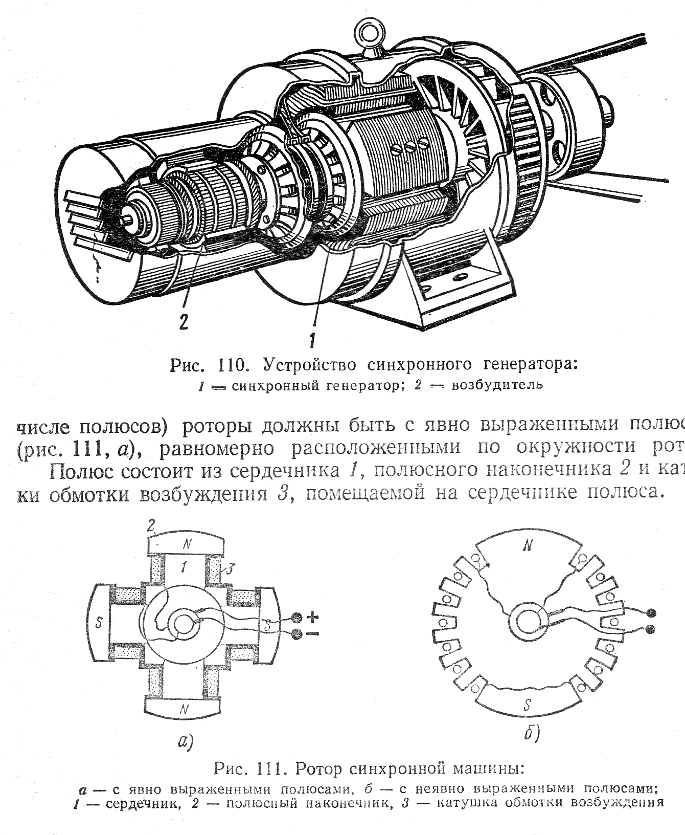 Полюса синхронных генераторов. Синхронная машина переменного тока схема. Явнополюсный синхронный Генератор. Схема ротора синхронного электродвигателя. Схема синхронного электродвигателя переменного тока.