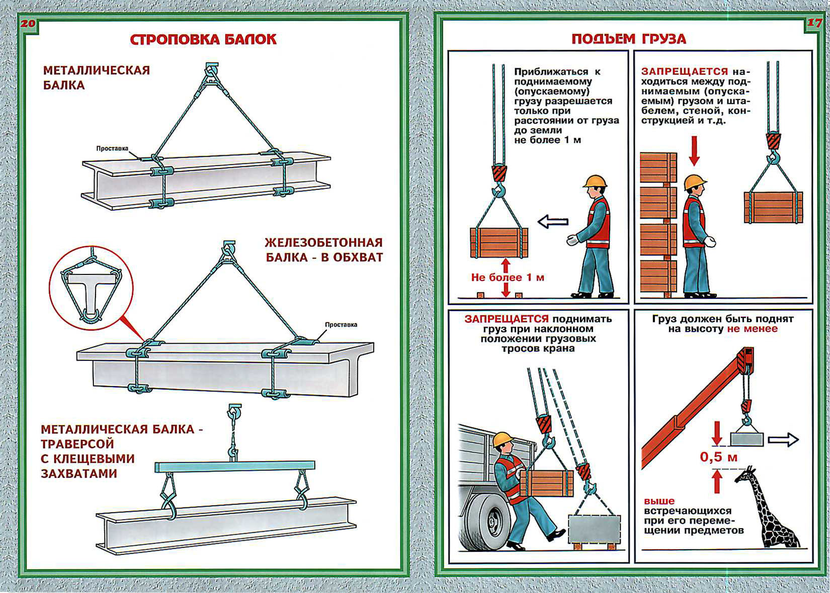Безопасность подъемных сооружений. Иллюстрированное пособие стропальщика 2021. Стропальщик схема. Плакаты стропальщика. Правила работы стропальщика.