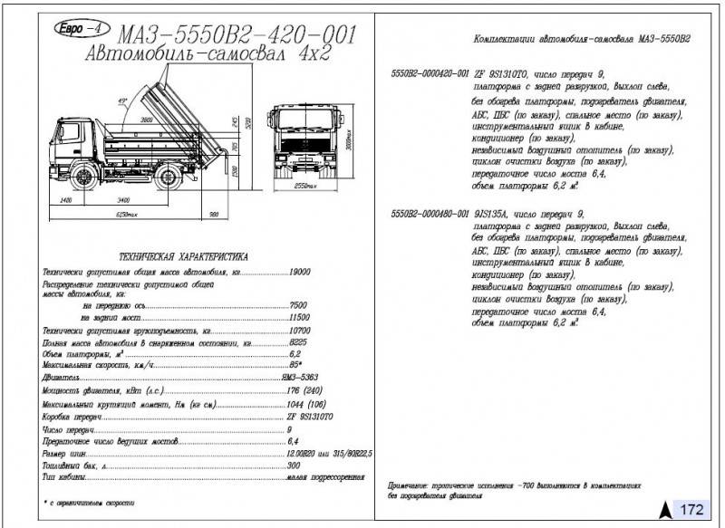 Маз сколько кубов. МАЗ 5551 самосвал технические характеристики. МАЗ 5551 самосвал характеристики. МАЗ-5516 самосвал характеристики. МАЗ-5551 технические характеристики.