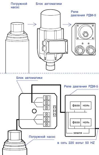 Схема подключения глубинного насоса к блоку автоматики электрическая схема