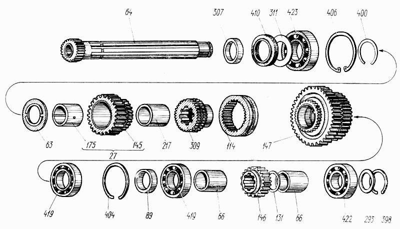 Схема кпп на т150