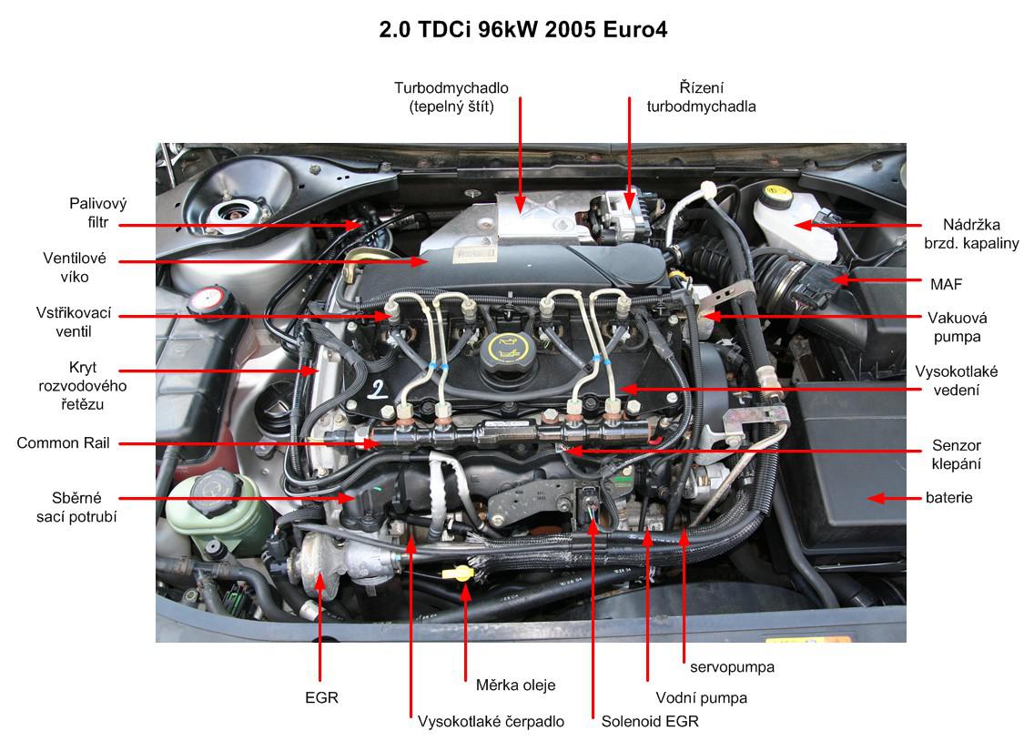 Где находится дизель. Датчик под капотом Форд Мондео 3 1.8. Двигатель Форд Мондео 3 2.0 TDCI. Форд Мондео 2002 года 2,5 бензин в6 датчики. Датчики двигателя Форд Мондео 4 2.0.