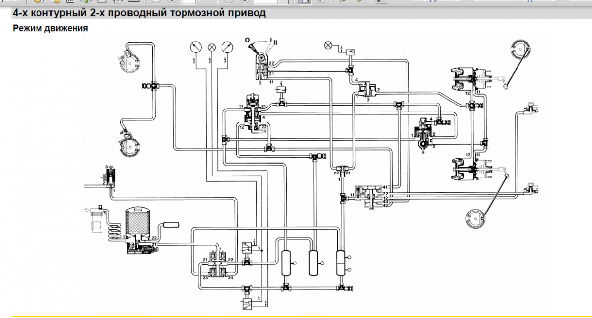 Пневмосистема грузового автомобиля. Тормозная система ман f2000. Тормозная система ман Командор f2000. Тормозная система ман ТГС. Схема тормозной системы ман Командор ф2000.