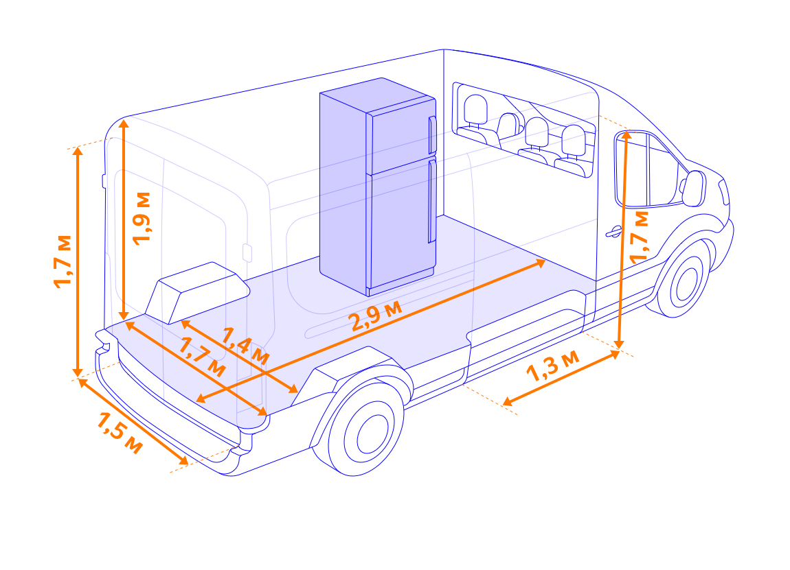 Размер отсека форд транзит. Ford Transit грузовой габариты. Ford Transit габариты грузового отсека. Форд Транзит габариты грузового отсека. Форд Транзит каршеринг габариты.